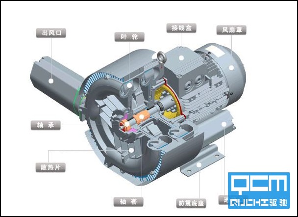 舉例說明異步電機(jī)的機(jī)械特征有哪些？